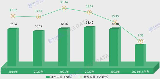 中国茶产业成熟度分析简报AG真人游戏2024年(图7)